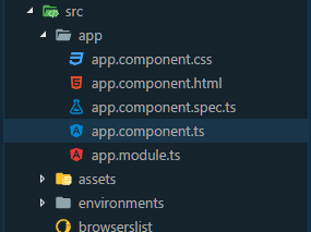 Folder structure for the Angular app component
